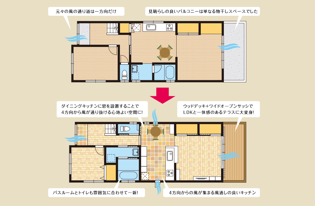 こだわりポイント