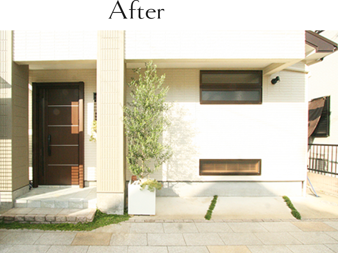 After