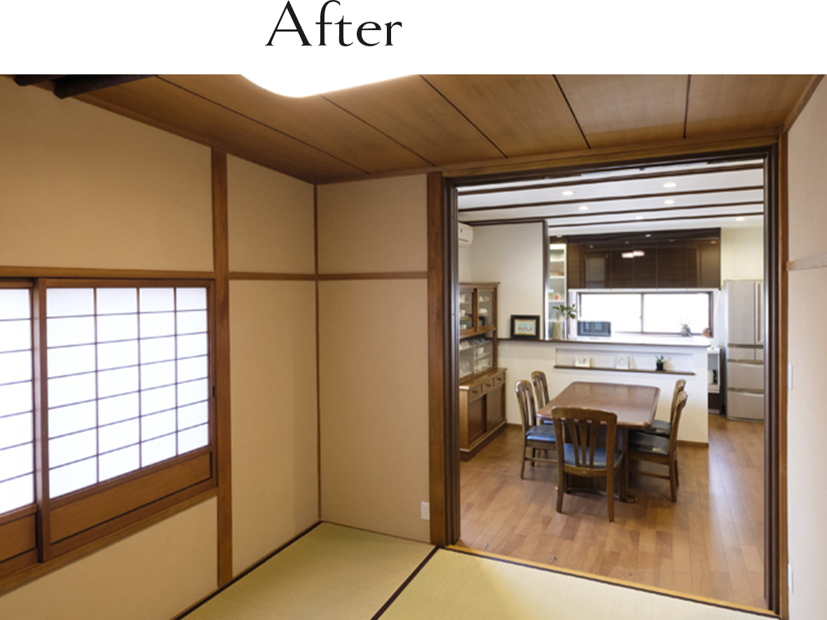 After