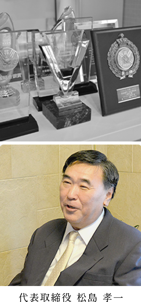 株式会社紀陽 沿革