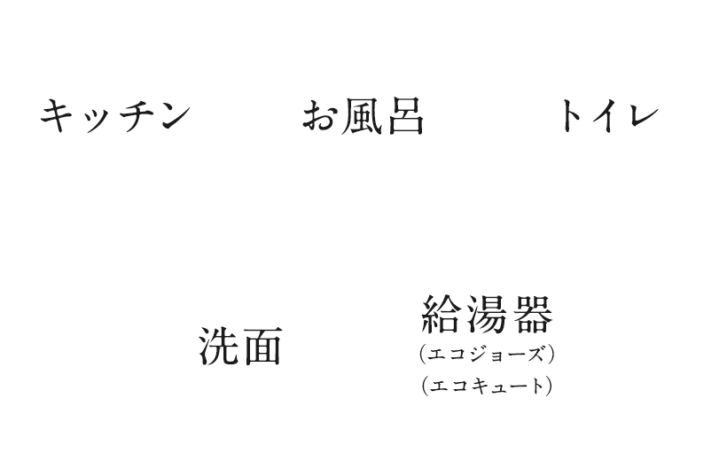 キッチン お風呂 トイレ 洗面 給湯(エコジョーズ・エコキュート)